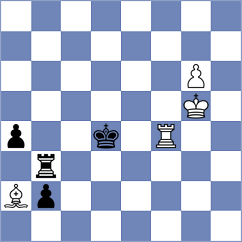 Musovic - Vujacic (chess.com INT, 2021)
