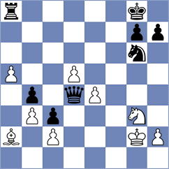 Meekins - Pein (Chess.com INT, 2021)