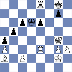 Skaric - Tilahun (chess.com INT, 2024)