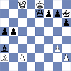 Marcziter - Seder (chess.com INT, 2024)