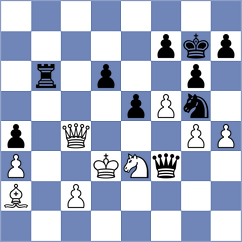Hoffmann - Hudziak (Czech Republic, 2003)