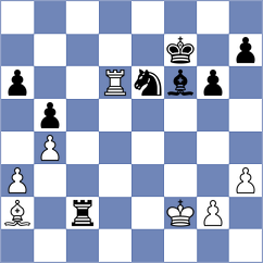 Lauda - Avila Bautista (chess.com INT, 2024)