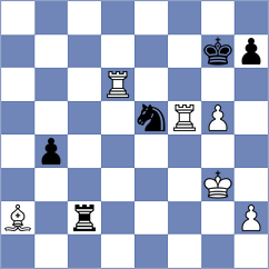 Bethke - Klepikov (chess.com INT, 2022)