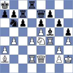 Girel - Dautov (Munich GER, 2024)