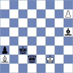 Nihal - Martinez Alcantara (chess.com INT, 2025)