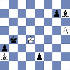 Bogaudinov - Martinez Reyes (chess.com INT, 2023)