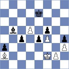 Kavin Vijayakumar - Neverov (Budapest HUN, 2025)