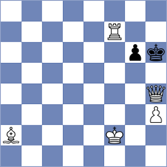 Pandey - Maksimovic (chess.com INT, 2022)