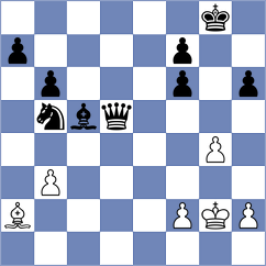 Boder - Skatchkov (chess.com INT, 2025)