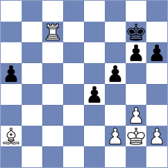 Warsia - Hristodoulaki (chess.com INT, 2024)