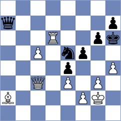 Galchenko - Kim (chess.com INT, 2025)