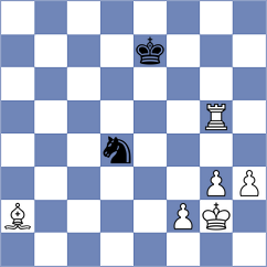 Luong Phuong Hanh - Valle Luis (chess.com INT, 2025)