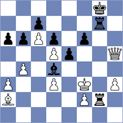 Stankovic - Schoeberl (Germany, 1999)