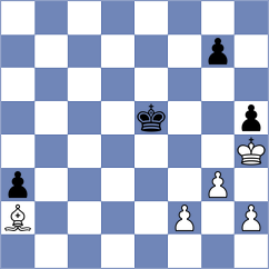 Eljanov - Sidhant (chess.com INT, 2025)