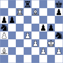 Hamedi Nia - Lymar (chess.com INT, 2025)