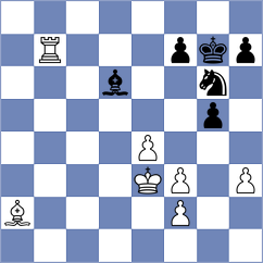 Bajaj - Nguyen Hong Nhung (chess.com INT, 2024)