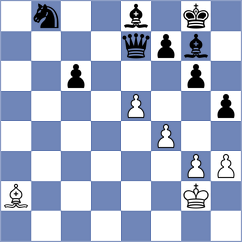 Dilanian - Mahdavi (chess.com INT, 2025)