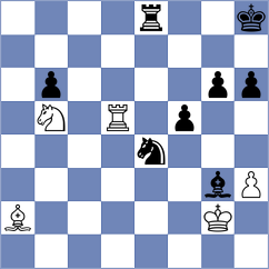 Goroshkov - Szyszylo (chess.com INT, 2022)