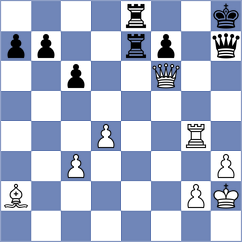 Diller - Gillitzer (Germany, 2004)
