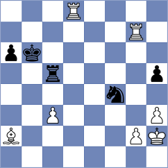 Kim - Gandhi (chess.com INT, 2024)