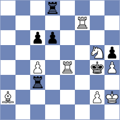 Gubajdullin - Needleman (chess.com INT, 2022)