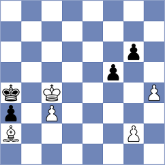 Capablanca - Allies (London, 1919)