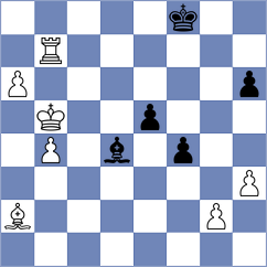 Shermuhammadov - Terlouw (chess.com INT, 2025)