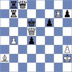 Kalidjo - Kaliba (Chess.com INT, 2021)