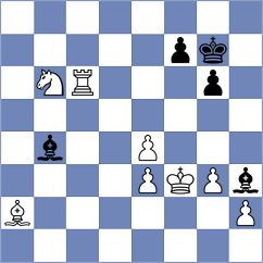 Ankit Ray - Zhu (chess.com INT, 2025)