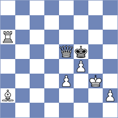 Piddubna - Kanakaris (chess.com INT, 2025)