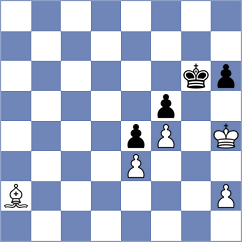 Ashraf - Sjugirov (chess.com INT, 2024)