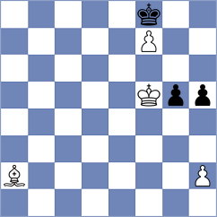 Ng - Luong Phuong Hanh (chess.com INT, 2025)