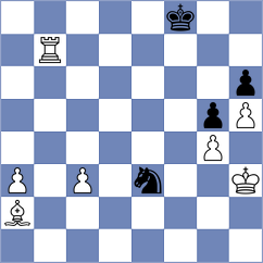 Shuvalova - Yang Kaiqi (chess.com INT, 2025)