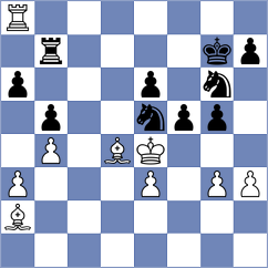 Katishonok - Garbuz (chess.com INT, 2025)
