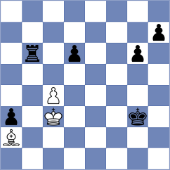 Swara Lakshmi S Nair - Aghaei (chess.com INT, 2025)