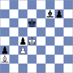Chatalbashev - Gorkiewicz (Krakow POL, 2024)