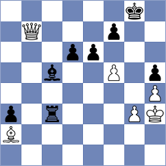 Olenik Campa - Kepeschuk (chess.com INT, 2024)