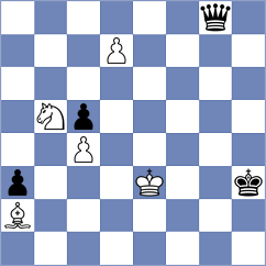 Ankerst - Kopczynski (chess.com INT, 2023)