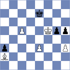 Priyadharshan - Landaw (Chess.com INT, 2016)