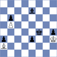 Pniaczek - Janik (chess.com INT, 2025)