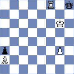 Anishka - Shanmathi Sree S (FIDE Online Arena INT, 2024)