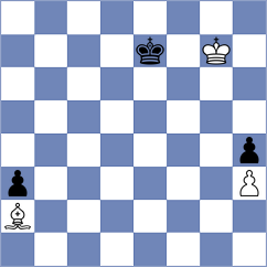 Breuil - Denisenko (chess.com INT, 2025)