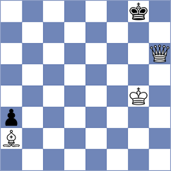 Abbasi Abeluie - Apoorv Kamble (chess.com INT, 2023)