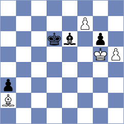 Kuzubov - Zhu (chess.com INT, 2024)