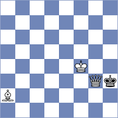 Zenelaj - Gonzalez (chess.com INT, 2023)