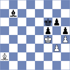 Wyss - Sobek (chess.com INT, 2025)