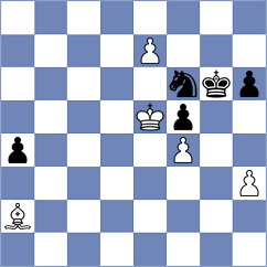 Xiao - Rakotomaharo (chess.com INT, 2024)