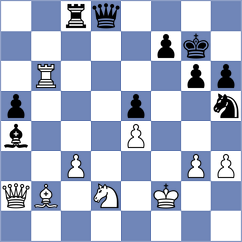 Ackermann - Petursson (Bern, 1991)