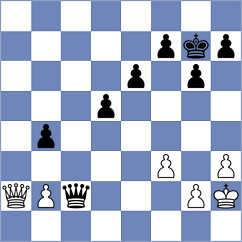 Alvarino - Manso Gil (Aviles, 1991)