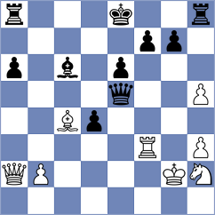 Jedryczka - Mizzi (chess.com INT, 2025)